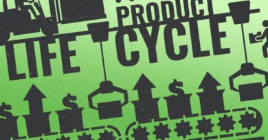 what-is-the-product-life-cycle-stages-and-examples